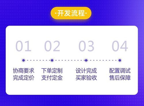 沈陽APP開發(fā)與網(wǎng)站建設(shè)新風(fēng)向 限時(shí)咨詢，搶占數(shù)字機(jī)遇